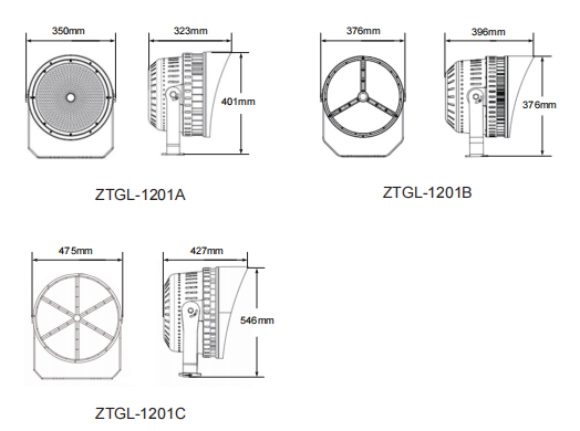1.2KW 156000LM света потока СИД наивысшей мощности 90 градусов