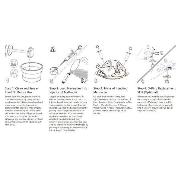 На открытом воздухе набор маринада инжектора инструментов и аксессуаров БАРБЕКЮ Турции нержавеющей стали