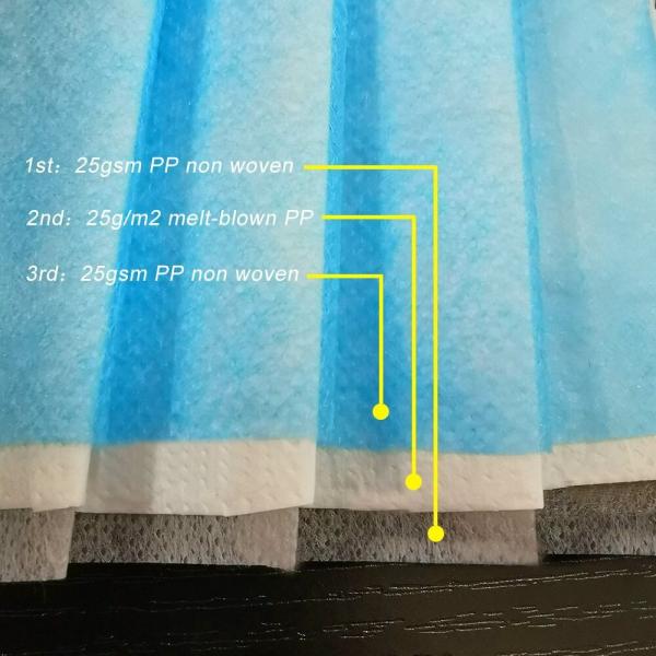 Nonwoven 3 ply 50PCS/Box Earloop Disposable Face Mask