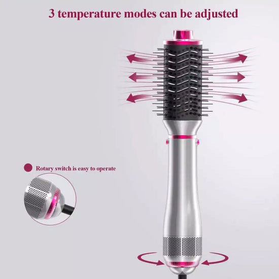 Women's Ionic High Speed Outdoor Salon Hair Dryer Brush Straightener Curler Massager Rapid Warming Volumizer 1200W Hotel & RV
