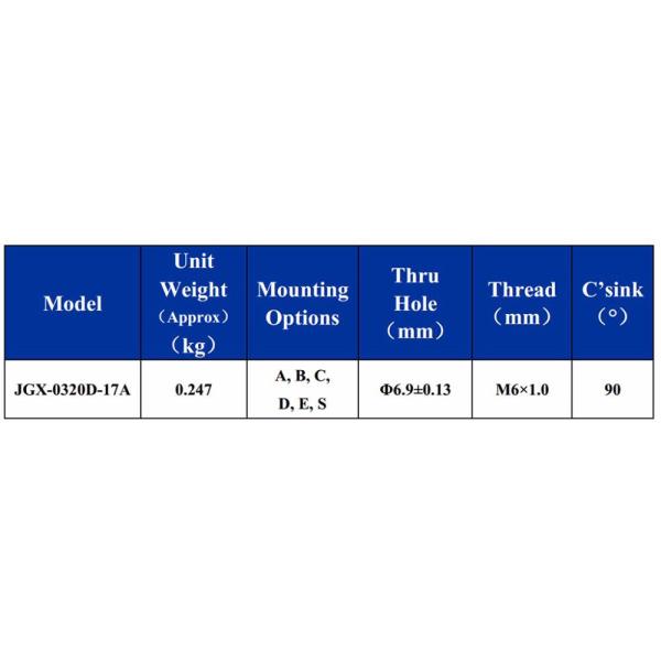 Стержня из нержавеющей стали Антивибрационные крепежи