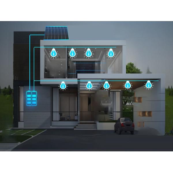 85lm/w Solar Panel Powered Motion Sensor LED Corridor Lights for Outdoor Energy-saving