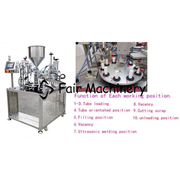 3.3Kw SGS Aluminum Tube Filling Machine , 450ml Tube Filler And Sealer