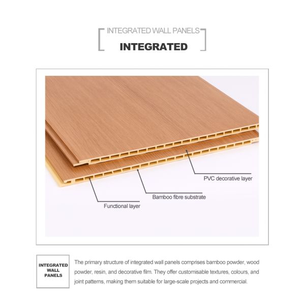Factory Customized High Toughness Marble Sheet PVC Wall Panel Waterproof High Gloss Wall Panel For Hotels