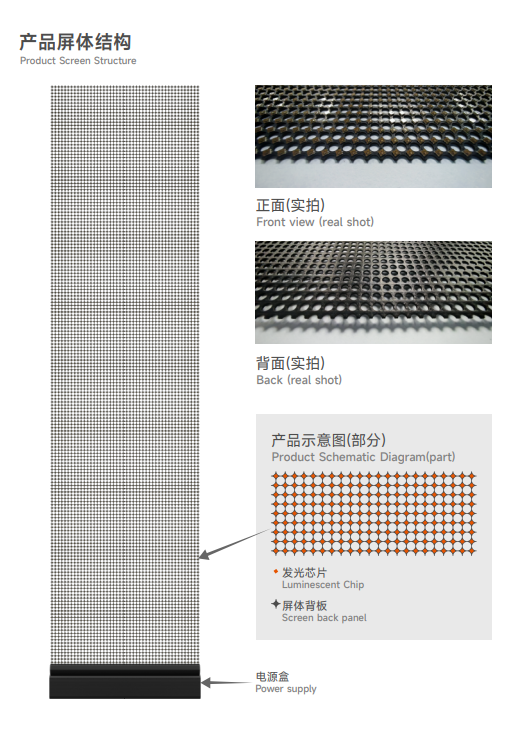 P3.91 Pixel Pitch High Transparency Holographic LED Screen for Indoor Advertising Video Wall