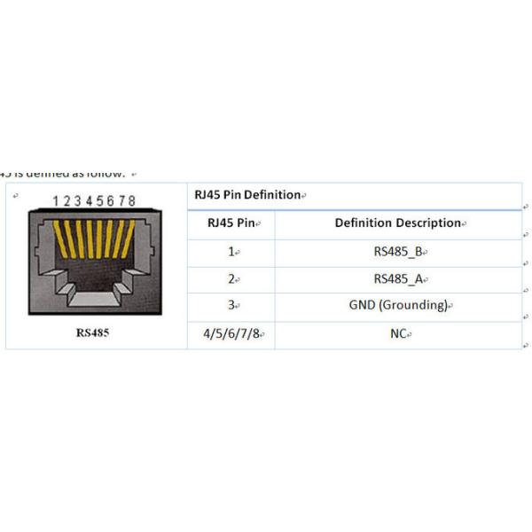 48V 100AH Telecom Battery Anti Reverse