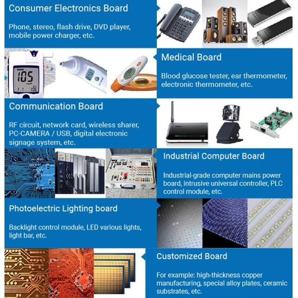 Small Smd Pcb Assembly House Printed Circuit Board Prototype Manufacturing