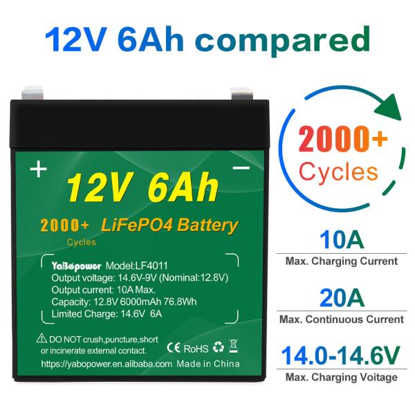 12v lifepo4 car battery Low Temperature Cycle 12.8v 10ah 5ah 6ah