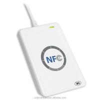 Lecteur de carte à puce portable sans contact RFID NFC Pos Teminal EMV