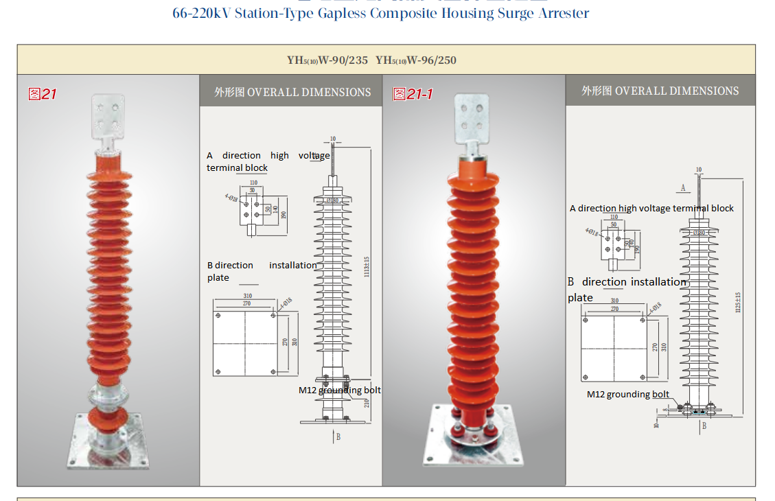 66-220kV Station-Type Gapless Composite Housing Surge Arrester