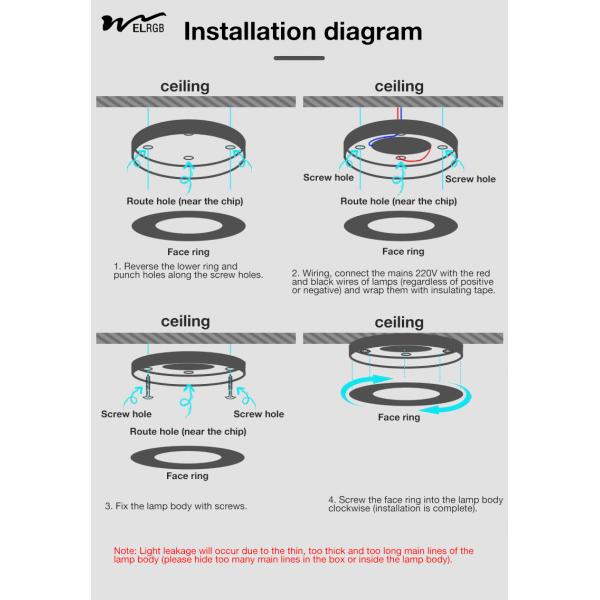Anti-Glare Open-Mounted Spotlights for Residential 50000 Hours Working Time LED Light