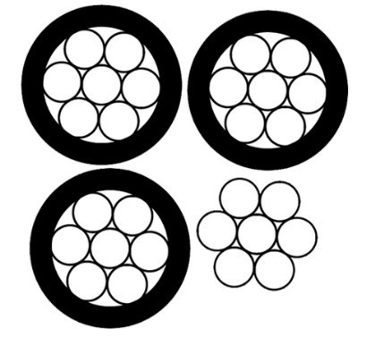 ИЭК60502 кабель связанный антенной СЛПЭ изолировал квадруплексный провод для вво