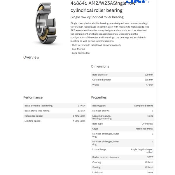 Single Row  Cylindrical roller bearings   468646 AM2/W23