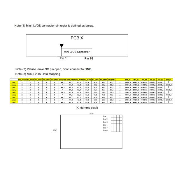 Innolux 40 Inch TV Display Panel Full HD LED TV Panel V400HJB-P03 REV.C3