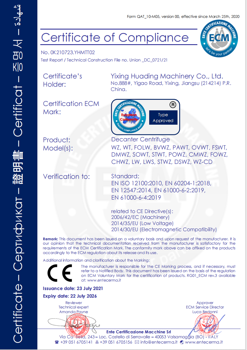 YIXING HUADING MACHINERY CO.,LTD. Certifications