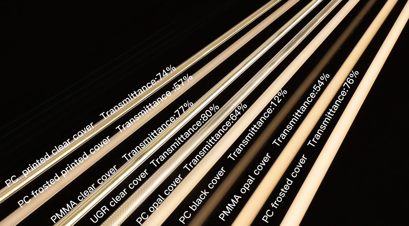 6063 T5 Aluminum Alloy LED Strip Channel with PC Diffused Cover for Surface Mounted Linear Lighting