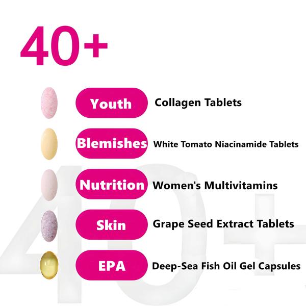 Complément vitaminique pour femmes OEM Biotine Calcium Fer Zinc Nutrition quotidienne complète