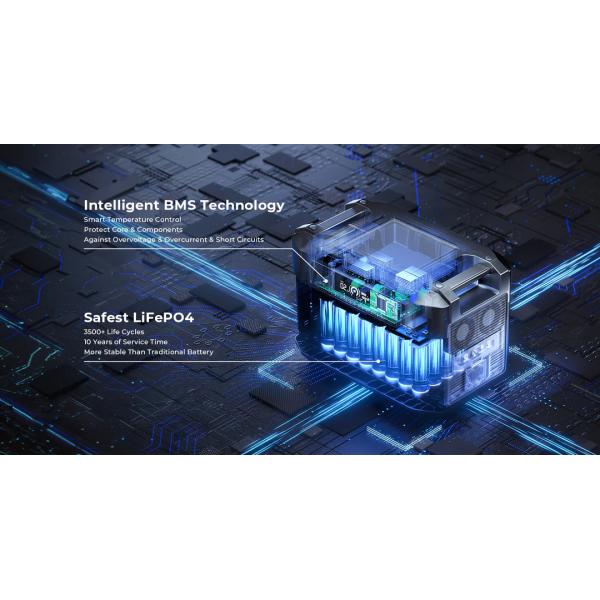 3600W 4000W Solar Generator Lifepo4 2048Wh 3000Wh Portable Power Station Expandable to 16kWh