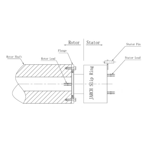 Hollow Shaft Through Bore Slip Ring