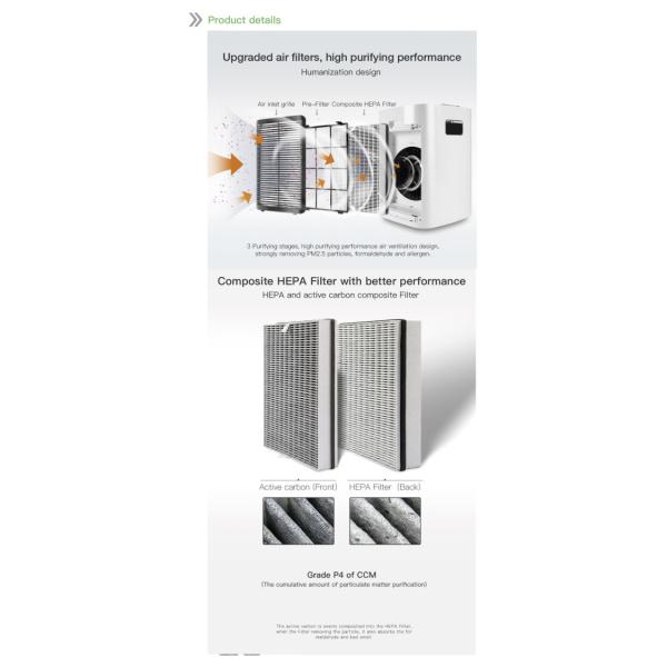 двойник очистителя WIFI воздуха терапевтики сотрудника военно-медицинской службы 800m3/h встал на сторону