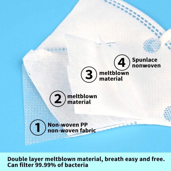 BFE 99% KN95 Face Mask