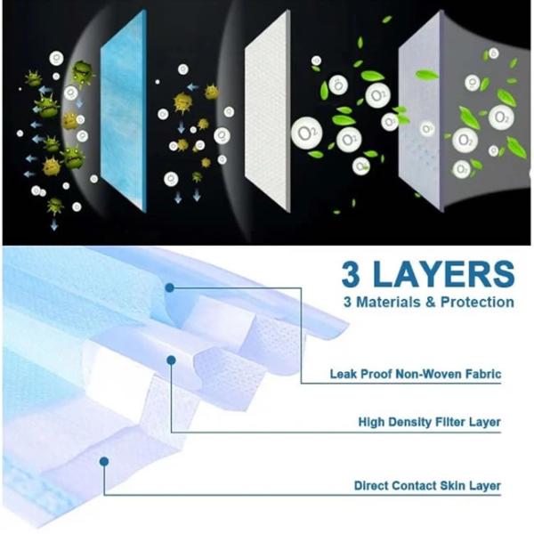 Colored Earloop Antibacterial Face Mask Vertical Folding Health Protective