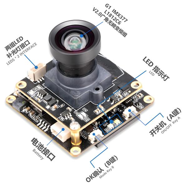 Camera Module PCBA Assembly: Unlocking a World of Visual Possibilities
