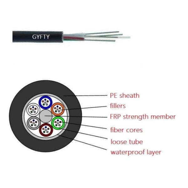 All Dielectric Anti Rodent Non Metallic Fiber Optic Cable GYFTY