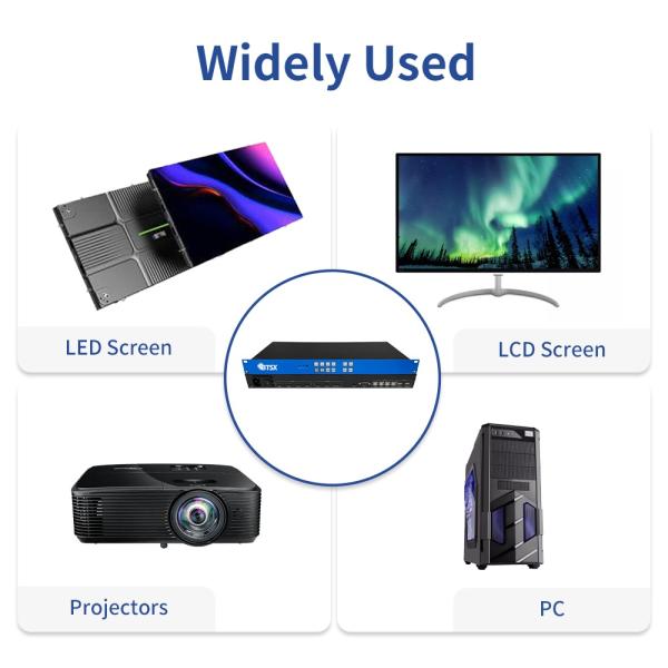 No-Software Hardware KVM Multi-Viewer Processor with 4K60 Resolution and Async/Sync Mouse Operation for Multi-Screen Control