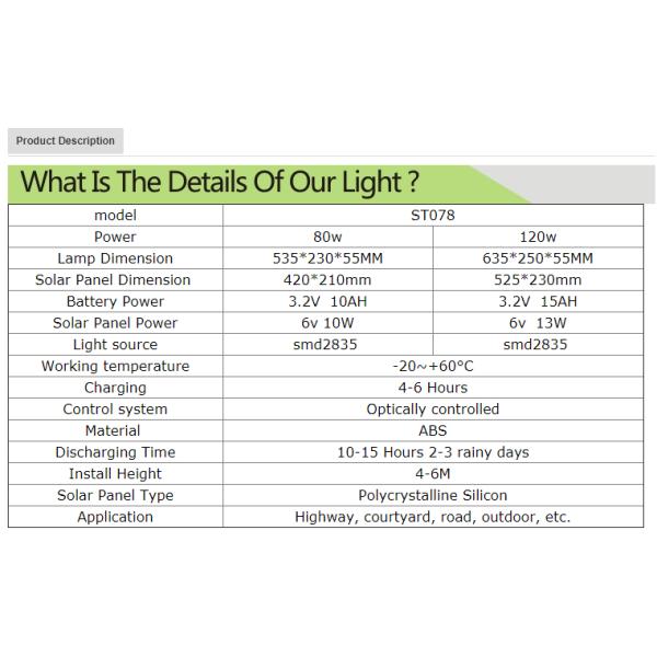 Waterproof ip65 outdoor garden park lighting SMD iron 80w 120w integrated all in one led solar street lights