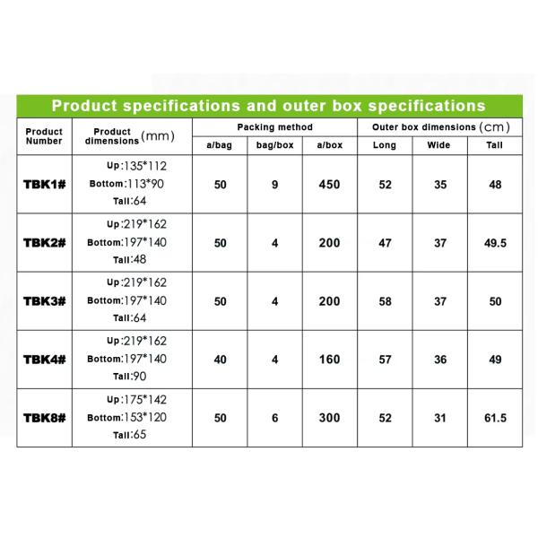 Chinese Kraft Paper Tray Food Takeaway Boxes Lunch Packaging Containers