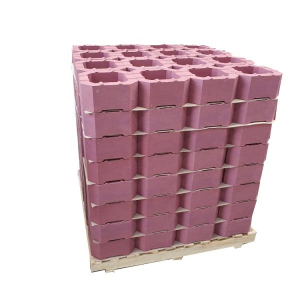 Содержание SiC в процентах Хром-корунд кирпич оптимальное решение для эрозионных условий