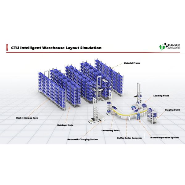 Three-Dimensional Warehousing Shuttle with 500 kg Load Capacity High-Strength Steel Frame and Customizable Dimensions