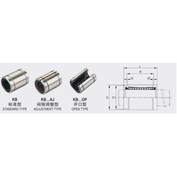 KBO12 Linear Bearing Slide Block for High Precision Industry Using Grease Lubrication
