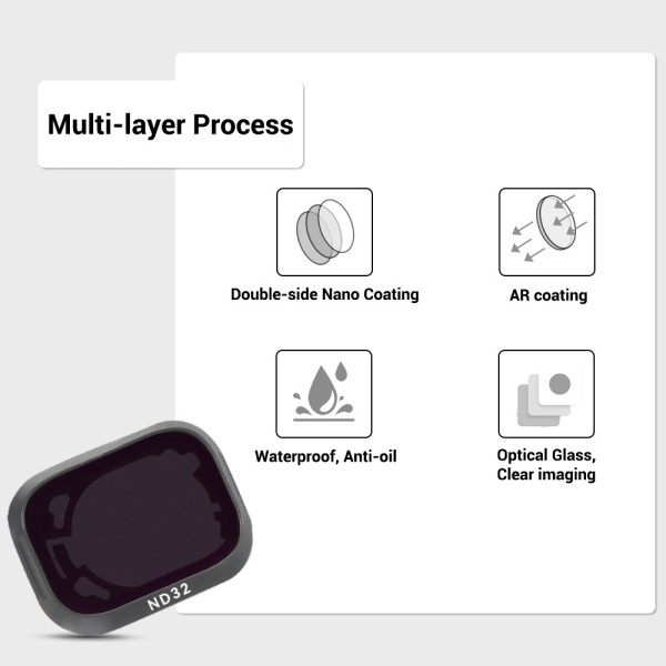 UV CPL ND8 ND16 ND32 ND64 DJI Mini 3 Pro Filters 6 In 1 ND Filter Sets