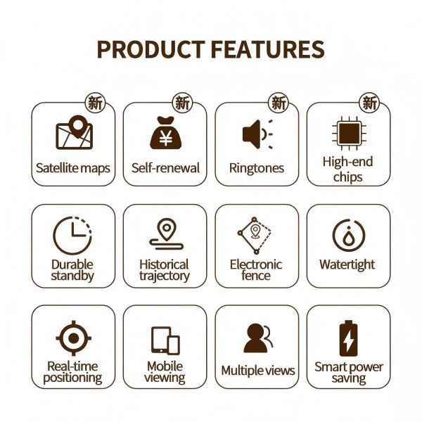 Rastreador GPS para ganado con batería de larga duración de 20000mAh para seguimiento de vehículos y activos en tiempo real
