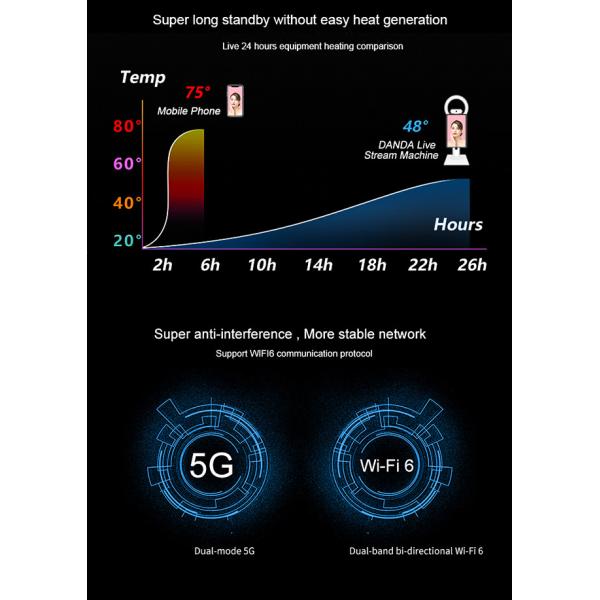 Белые машина в реальном маштабе времени потока андроида 11 установила со светом и камерой красоты