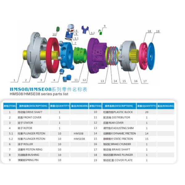 Hydraulic Piston Motors and Repair Kits Replacement parts for Poclain MS08-0-111-F08-2A40-E000 Made in China