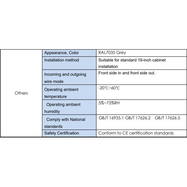 384S 1228.8V 160A GCE Master BMS With Effective Controlled Balance Compatible With Famous Inverter