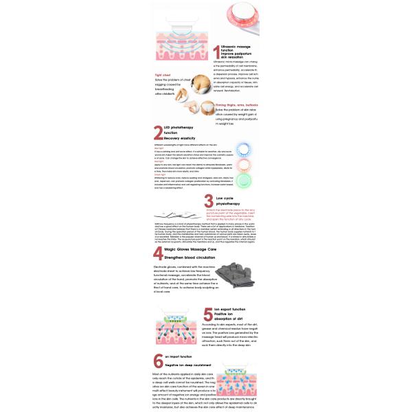 Anti Cellulite Ultrasound Beauty Machine Cavitacion EMS Galvanic Fat Burner Therapy