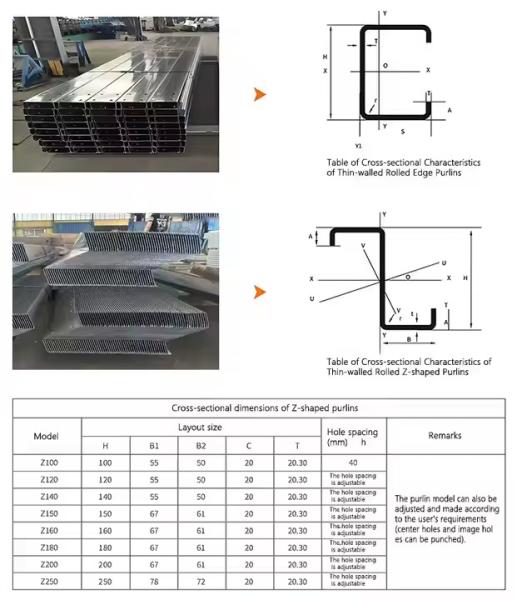 Prefab Steel Structure Workshop Kits for Farm Storage & Industrial Use