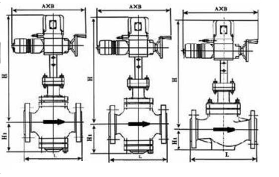 Electric Double Seat Steam Control Valve For Temperature / Pressure Regulating