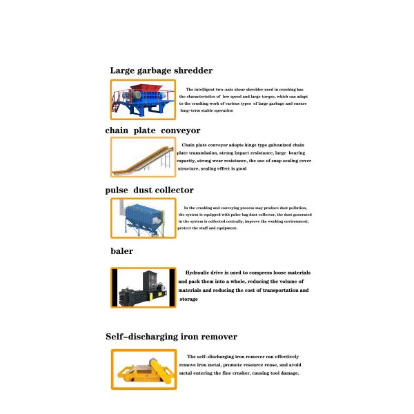 Transform Urban Garbage with Waste Recycling Plant Sorting The Ultimate Solution