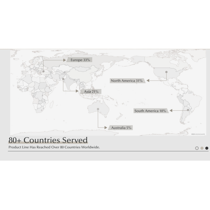Shijiazhuang Far East Import & Export Trading Co., Ltd
