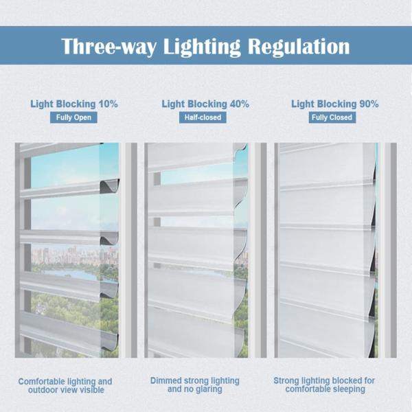 Специализированная ванная анти-УФ и теплоизоляция электрические моторизованные жалюзи Shangrila