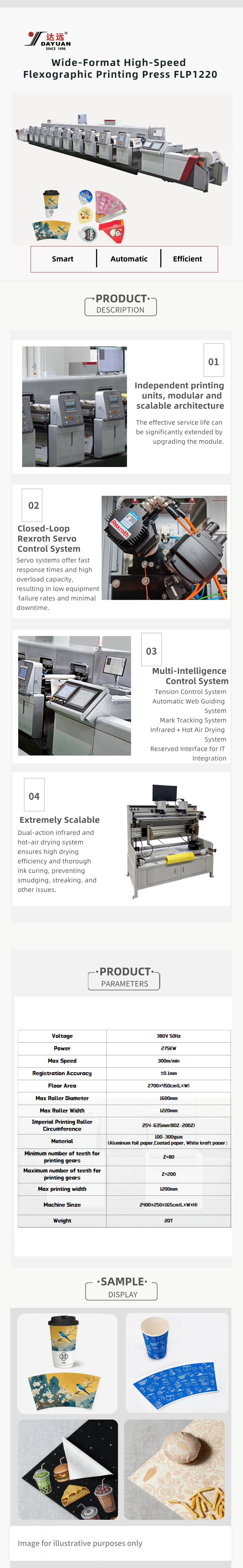 1220mm Wide-Web High-Speed Flexographic Printing Press with Rexroth Servo Control