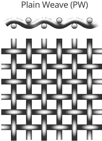 Фильтр из нержавеющей стали с сварной сеткой для фильтра водонагревателя с тепловым насосом