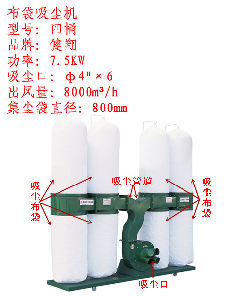 Wood working Vacuum Cleaner,Woodworking bag cleaner, please contact us before purchase