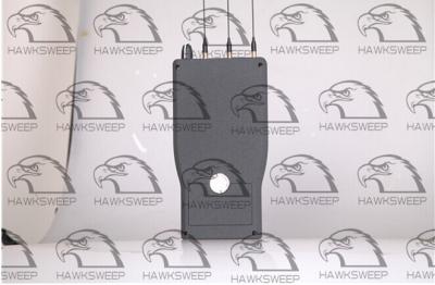 best speed camera detector