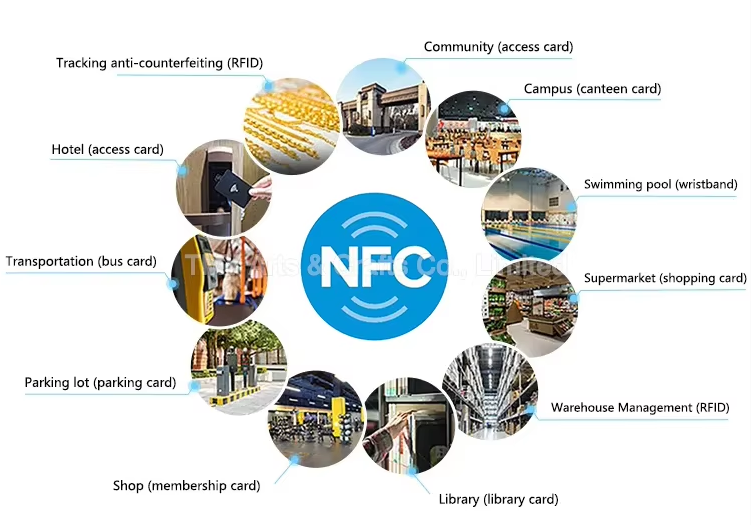 Custom RFIG NFC Water Resistant Small UHF Smart NFC Product Tag Label Sticker For Social Media Contact